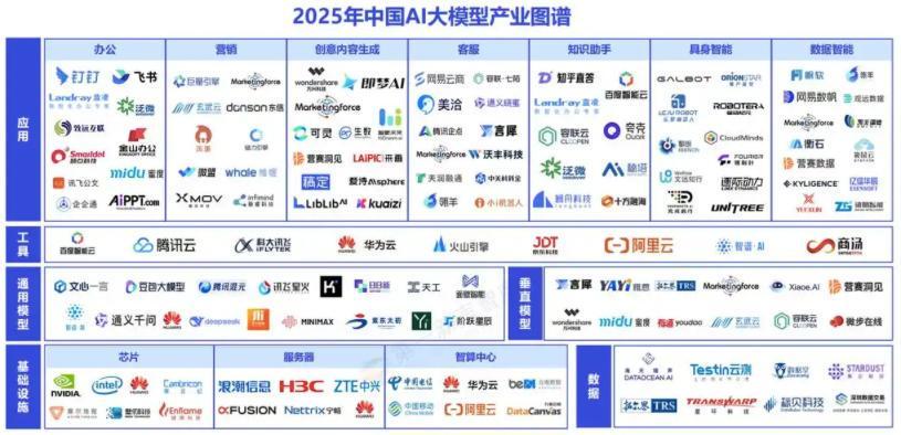 开云体育下载APP-超额完成1400亿新融资！英伟达抢着输血，马斯克的xAI估值1.6万亿
